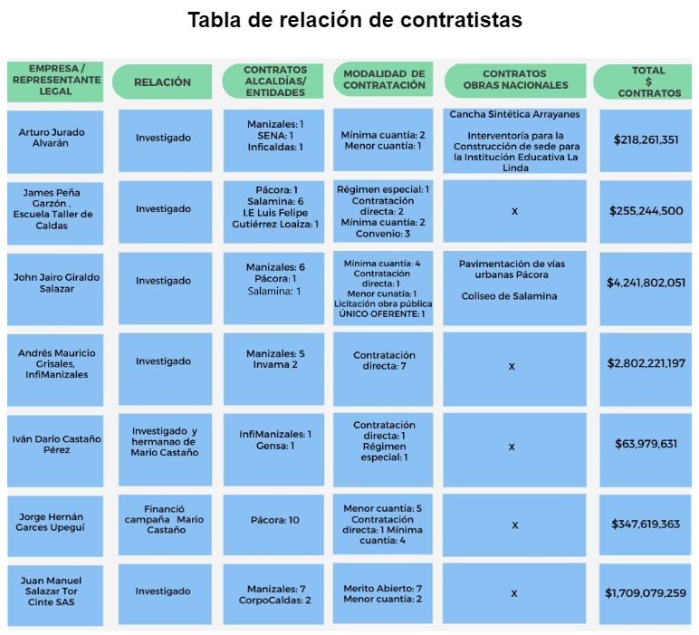 Imagen centrada